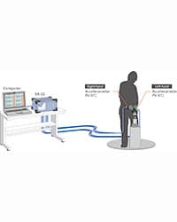 Hand-arm Vibration Measurement Software CAT-SA02-HT Hand-arm Vibration Measurement Software CAT-SA02-HT