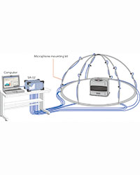 Hemi-Anechoic Acoustic Power Level Measurement Software AS-30PA5