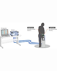 Hand-arm Vibration Measurement Software CAT-SA02-HT