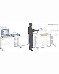 Natural Frequency Measurement System CAT-SA02_NF